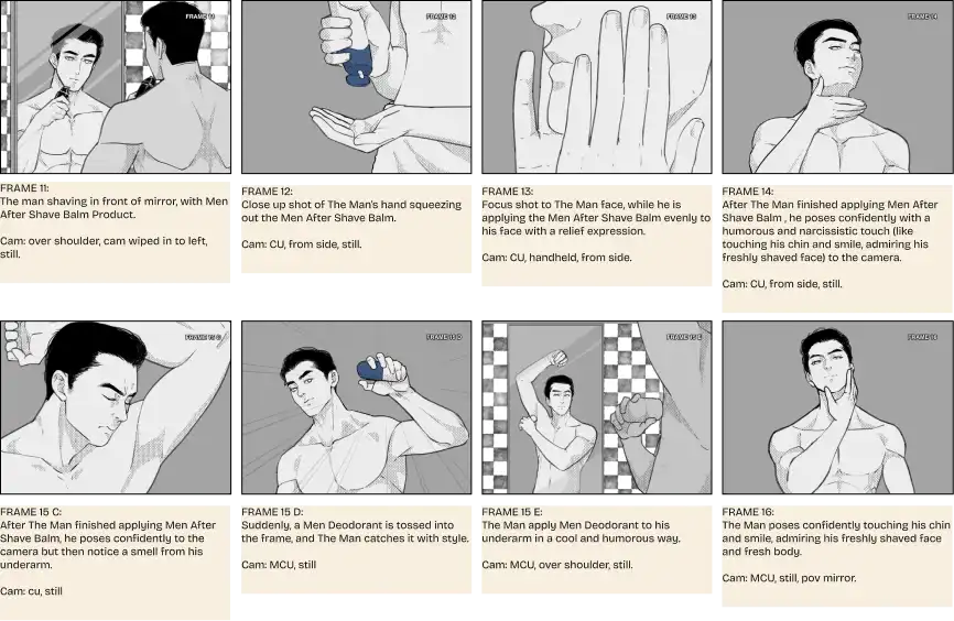 Video Story Boarding Works